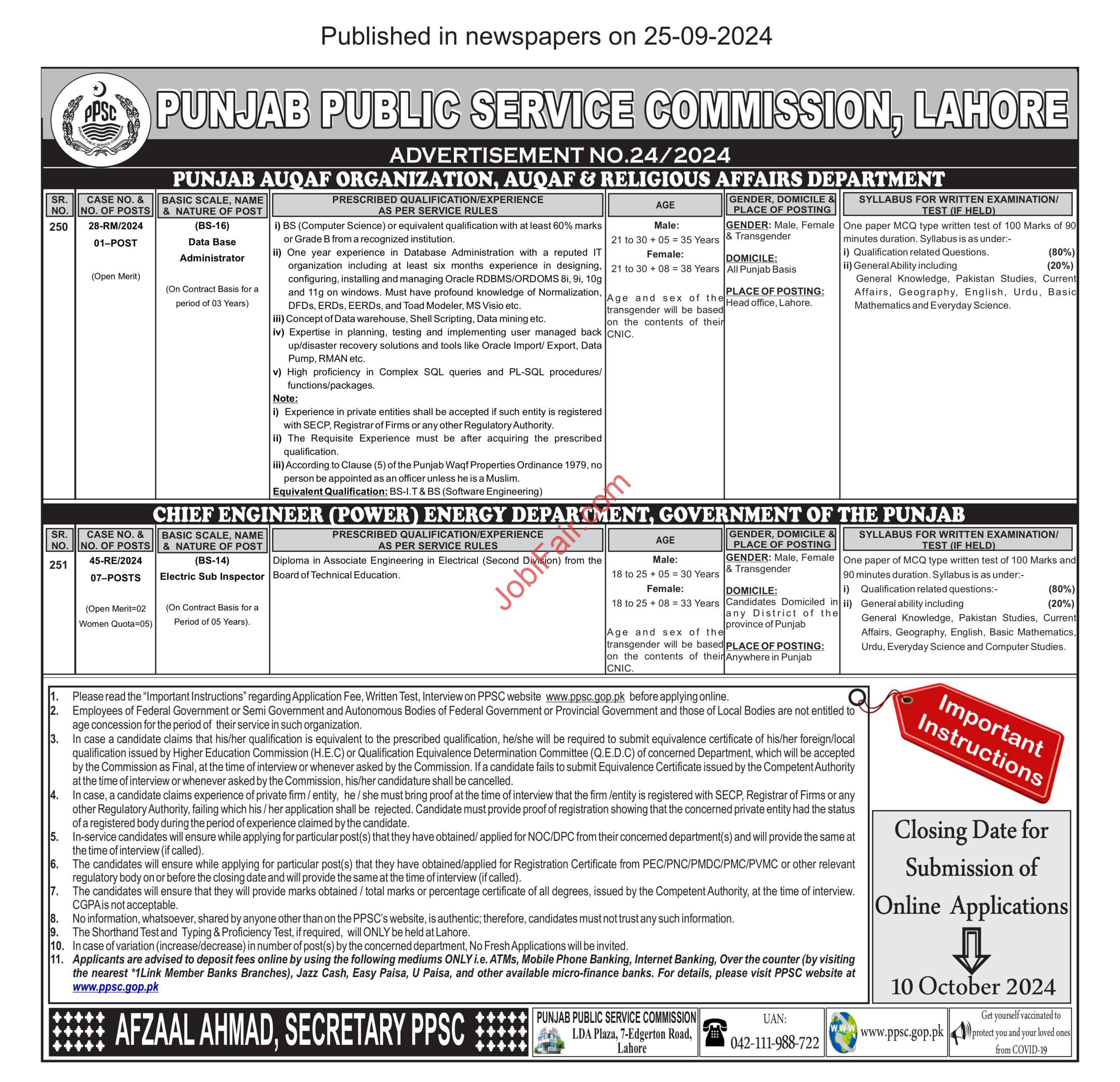 PPSC Electric Sub Inspector Jobs