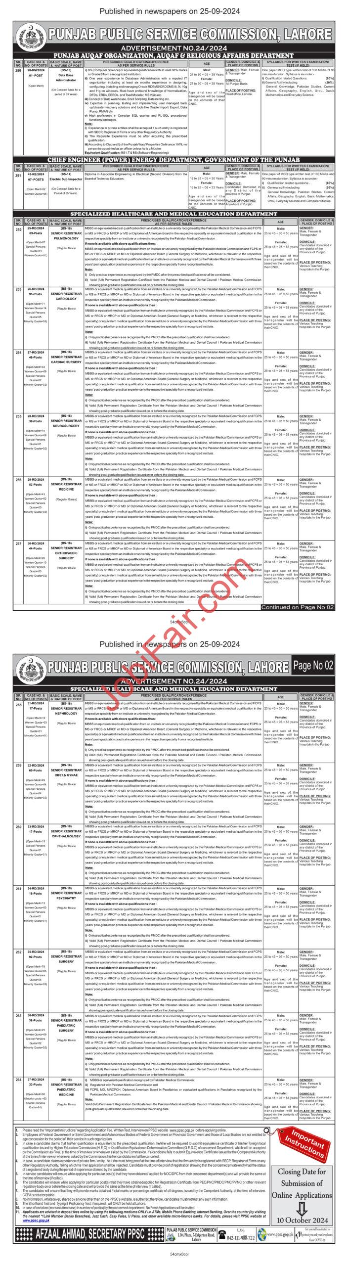 Punjab Specialized Healthcare and Medical Education Department Jobs 2024