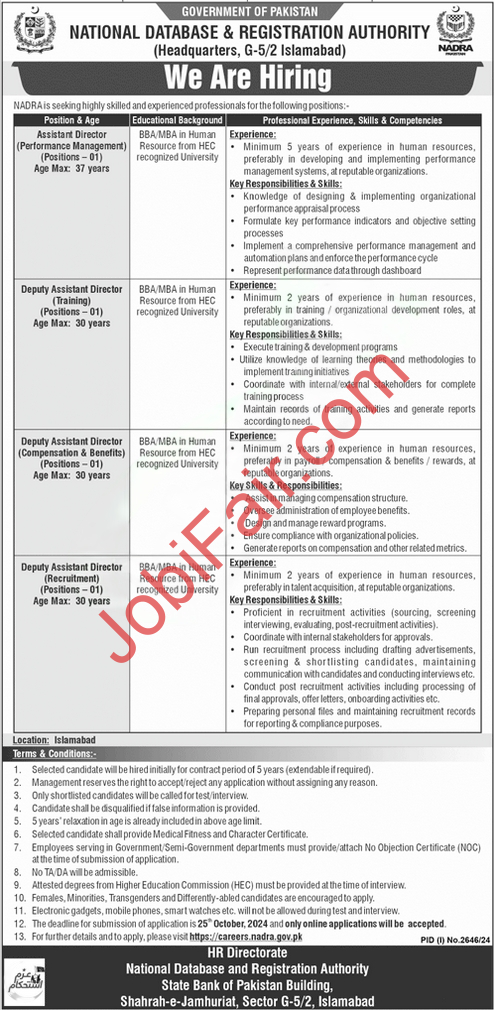 NADRA Jobs 2024