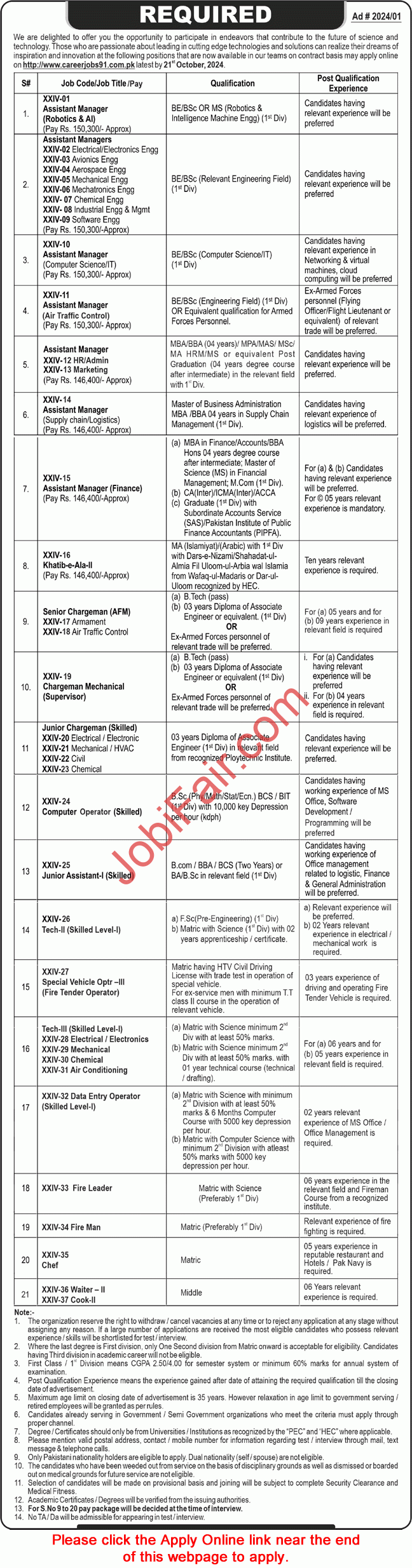 careerjobs91 Jobs 2024