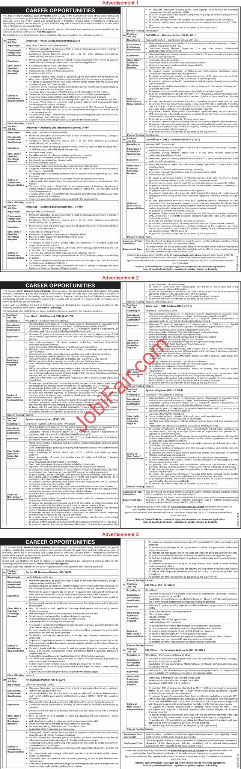 National Bank of Pakistan NBP Jobs 2024