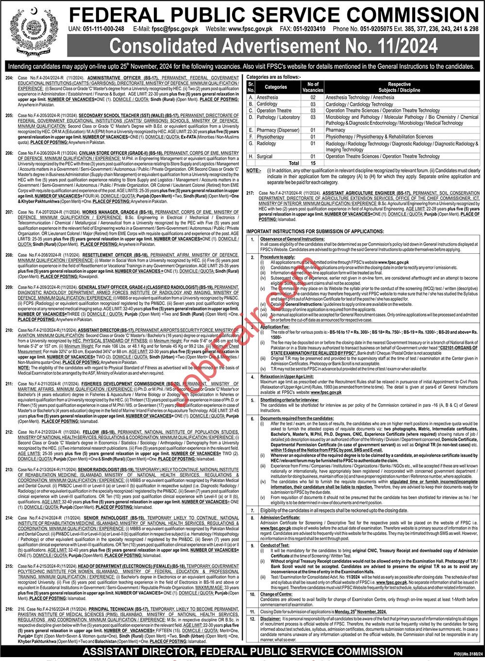 FPSC Jobs 2024