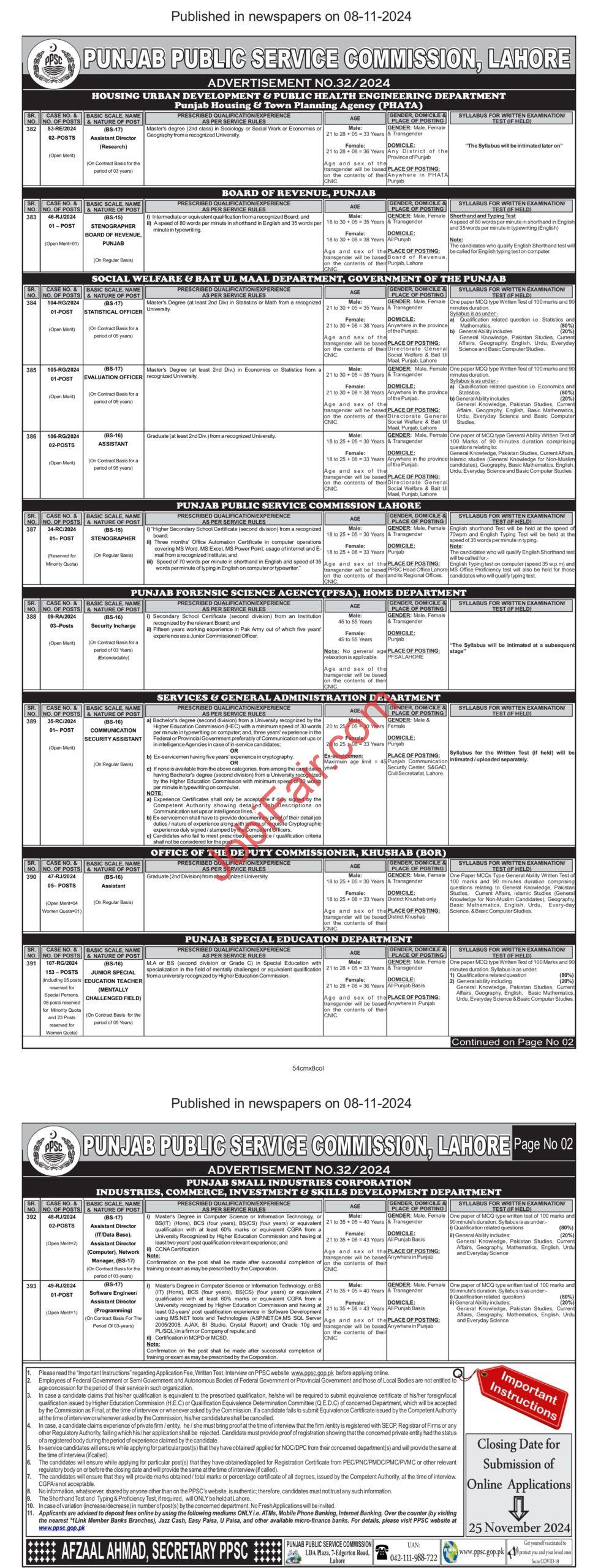 PPSC Jobs 2024