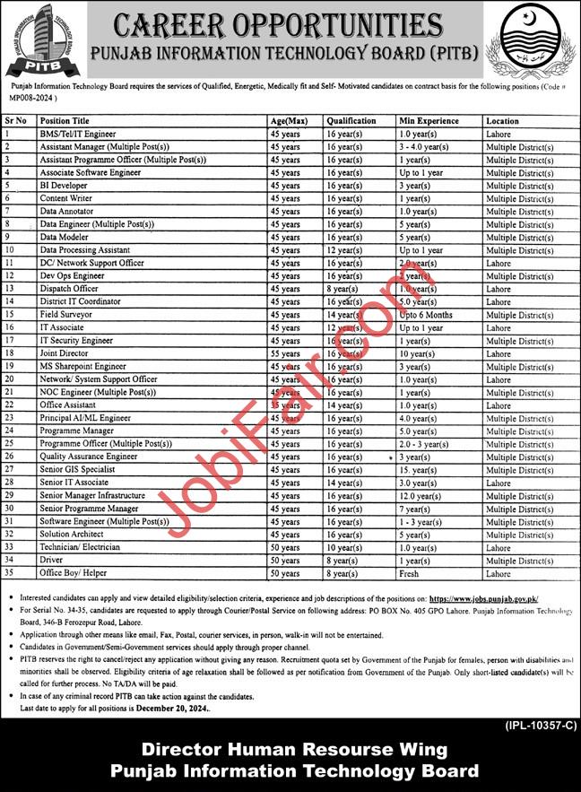 PITB Jobs 2024